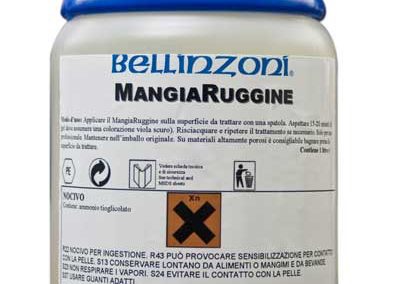 GEL ANTIRUGINA